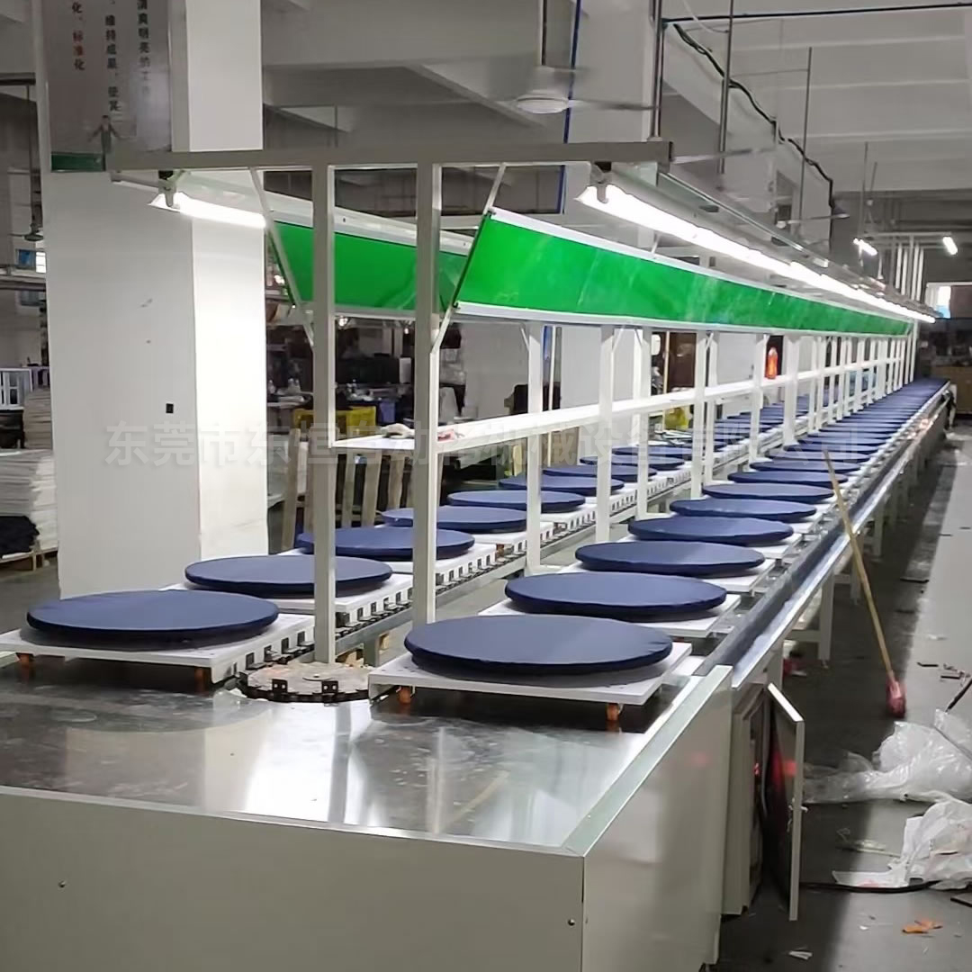 環(huán)形輸送帶